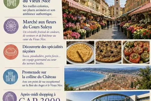 Les belles échappées – Sortie à Nice